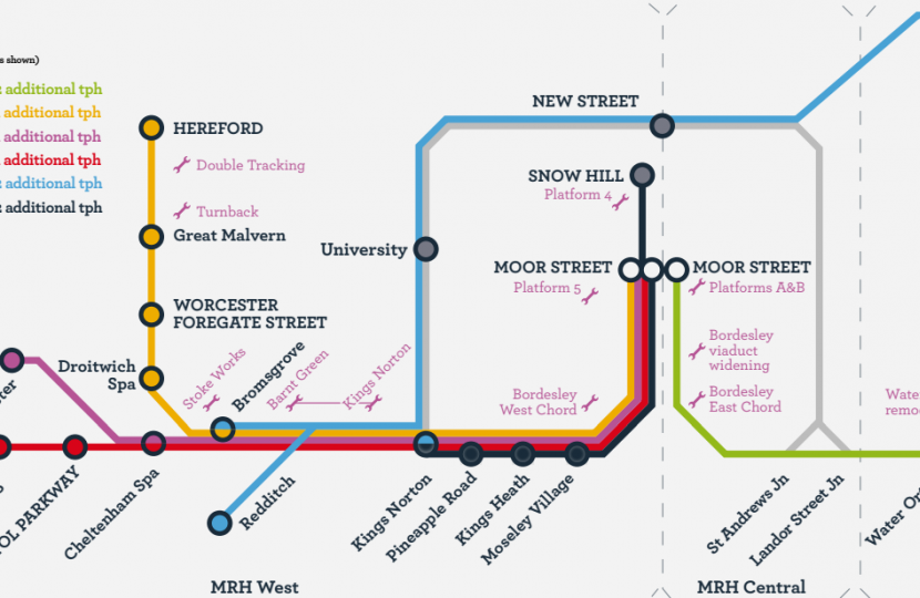 Midlands Rail Hub Map