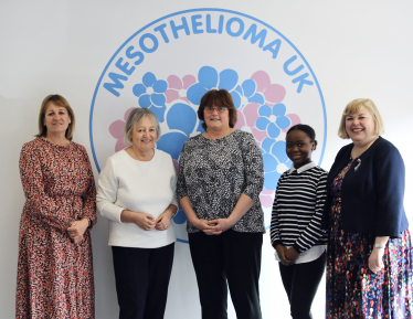 Mesothelioma UK